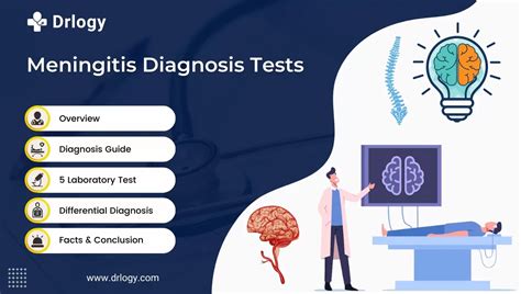 5 Accurate Test For Meningitis Diagnosis and Infection - Drlogy