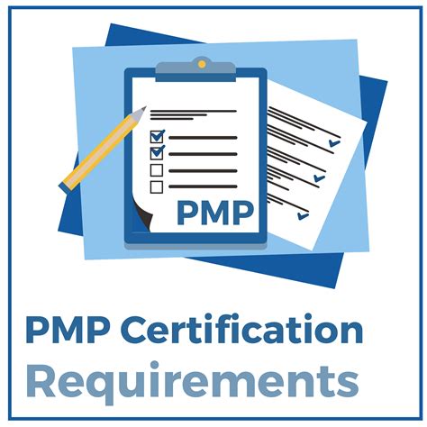 PMP Certification Requirements - CRUSH The PM Exam 2025