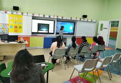 How to choose the right interactive display device for your classroom ...