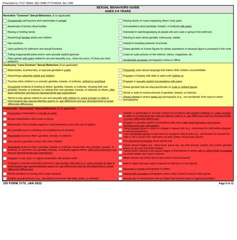 DD Form 3179 – Problematic Sexual Behavior Non-Clinical Referral Tool - DD Forms