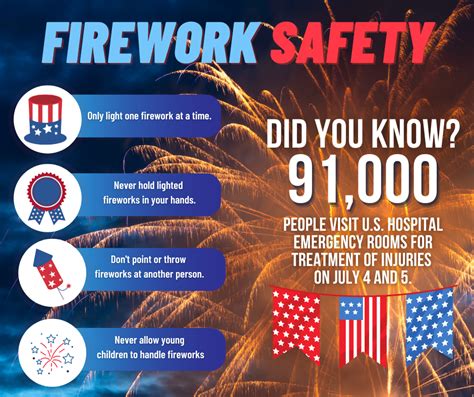 Firework Safety Tips – My Select Life – By the Select Group