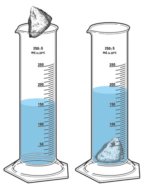 What is the Displacement of Water? - Little to Great Scientists