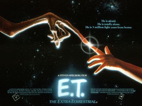 The best 80s sci-fi film posters | BFI