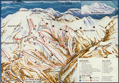 Mount Hotham - SkiMap.org