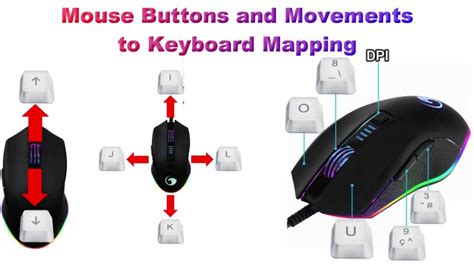 Mouse Buttons Movements input to keyboard input Mapping. Use Mouse in games with no Mouse ...