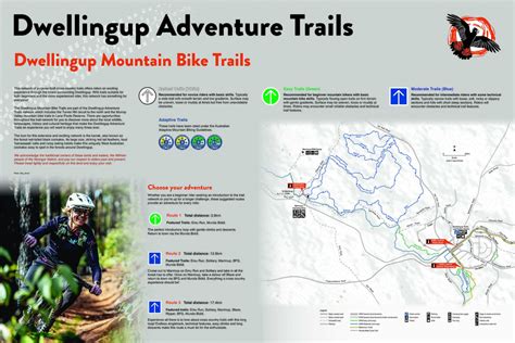 Dwellingup Mountain Bike Trails - Perth, Western Australia