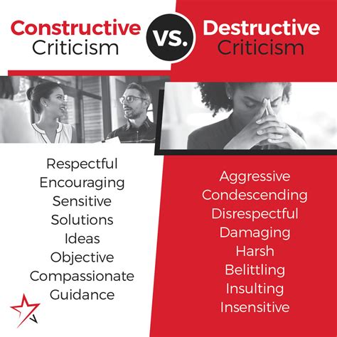 Constructive Vs. Destructive Criticism At Work