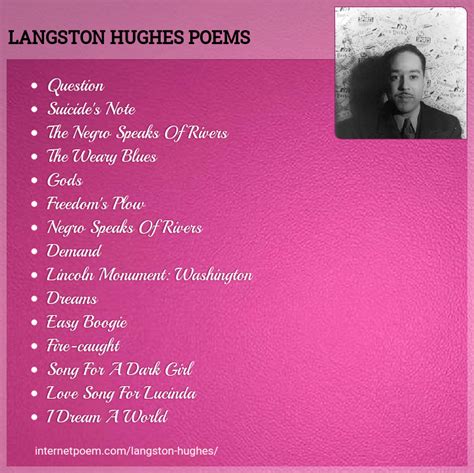 Comments about Langston Hughes twitter