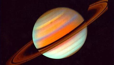 A Description of Saturn | Sciencing