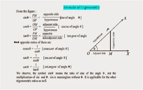 Nur Mohamammd: TRIGONOMETRY FORMULA FOR S.S.C. and H.S.C. STUDENTS