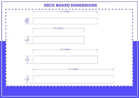 Standard Deck Board Sizes with 2 Detailed Drawings - Homenish