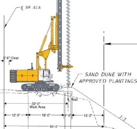 Typical section of secant-pile installation for retaining wall ...