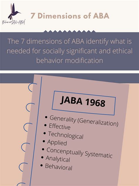 7 Dimensions of ABA | Aba, Applied behavior analysis, Behavior analysis