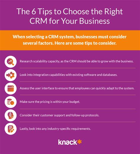 CRM Features & Comparison: How to Benefit from CRMs