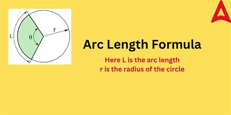 Arc Length Formula- Definition, Proof, Examples