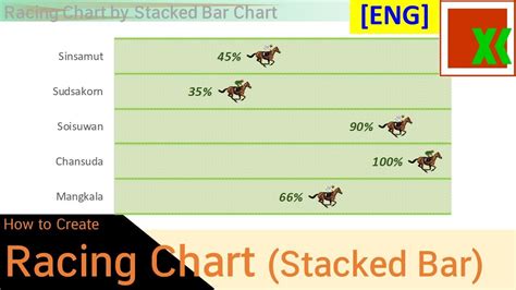 [ENG] Racing Chart -How to Create - YouTube