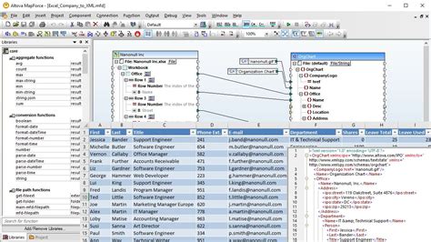 Data Mapping Spreadsheet Template | Data map, Spreadsheet template, Excel templates