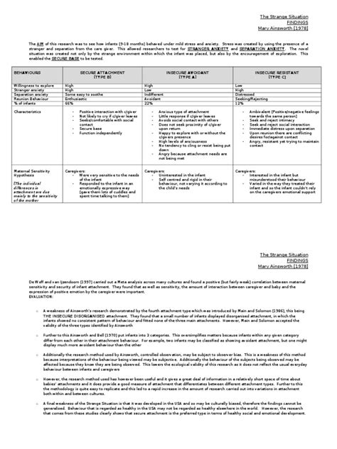 The Strange Situation | PDF | Attachment Theory | Social Psychology