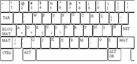 Latha Font Keyboard Layout - penoperf