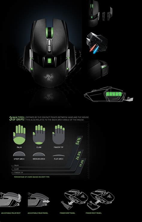 Razer Ouroboros ＆ Orochi, Wireless Gaming Mouse