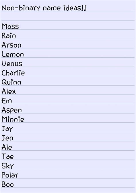 Non-binary name ideas! ♡ | Book writing inspiration, Book names ...