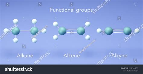 Alkane Alkene Alkyne Functional Groups Organic Stock Illustration ...