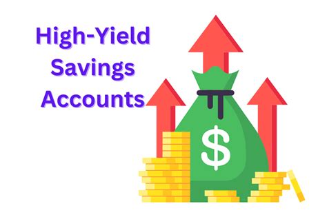 What is a High-Yield Savings Account?