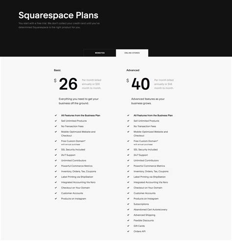 Squarespace Ecommerce Introduction: Setting Up Your Online Store in Squarespace (Version 7.0 ...