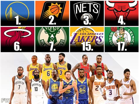 NBA Power Rankings: Golden State Warriors And Phoenix Suns Are The Two Best Teams - Fadeaway World