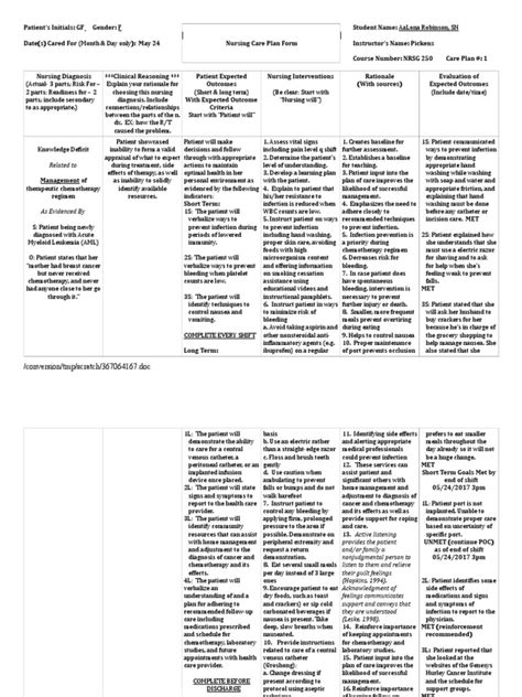 Chemotherapy Care Plan | Chemotherapy | Health Care