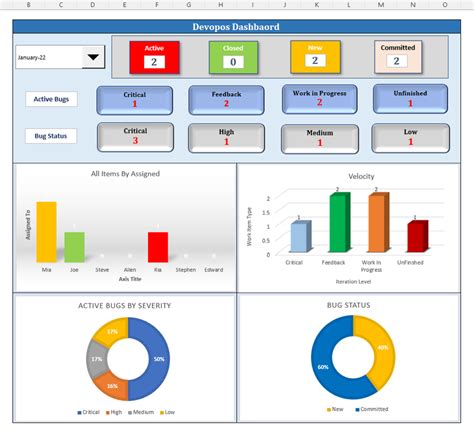 Agile & Simple Project Dashboard - Download 11 Templates