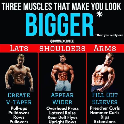 Do you want to add a serious amount of lean muscle mass? Then you’ve come to the right place th ...