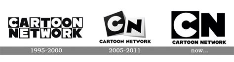 The History Of The Cartoon Network Logo - Hatchwise