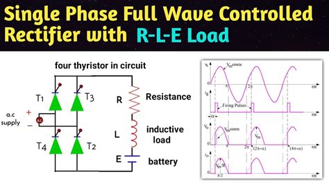 single phase full wave controlled rectifier with rle load | bridge ...