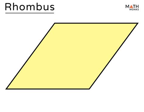 Rhombus – Definition, Properties, Formulas