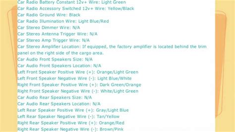 2003 ford explorer radio wiring diagram - lockqplug