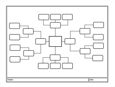 33+ Amazing Mind Map Templates for Kids - PDF, DOC