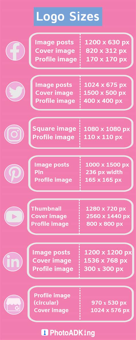 Logo Dimensions - Choose the Right Size