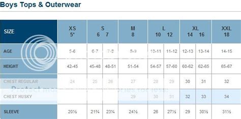 Old Navy Baby Size Chart