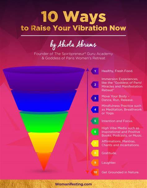 What Does High Vibe Mean? Vibration Raising Secrets [Infographic]