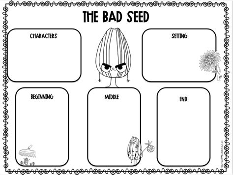 THE BAD SEED BOOK REPORT FORMS ~ Book Units by Lynn