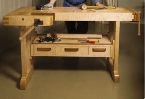 Craftsman Custom Workshop Workbench Wood Plans [SSP-BPR-056] - $7.95 : Super Shed Plans, 15,000 ...