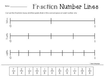 No-Prep Fractions Number Line Cut/Paste Worksheet: Halves, Fourths, Eighths