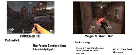 Chad Default HUD vs Virgin Custom HUDs : r/tf2