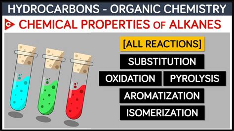 Hydrocarbons - Chemical Properties of Alkanes [ Organic Chemistry ...