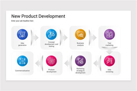 New Product Development PowerPoint Template | Nulivo Market