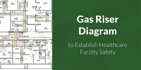 Gas Riser Diagram to Establish Healthcare Facility Safety