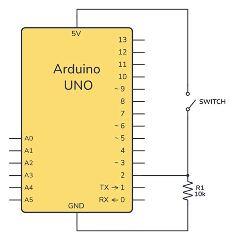 Arduino Button - Circuit and Code Example