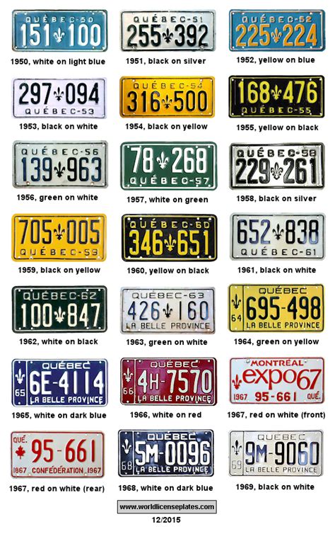 License Plates of Québec