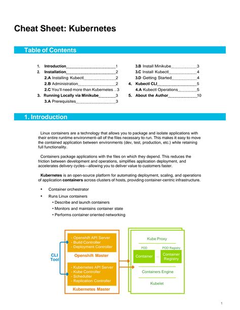 SOLUTION: Kubernetes cheat sheet - Studypool